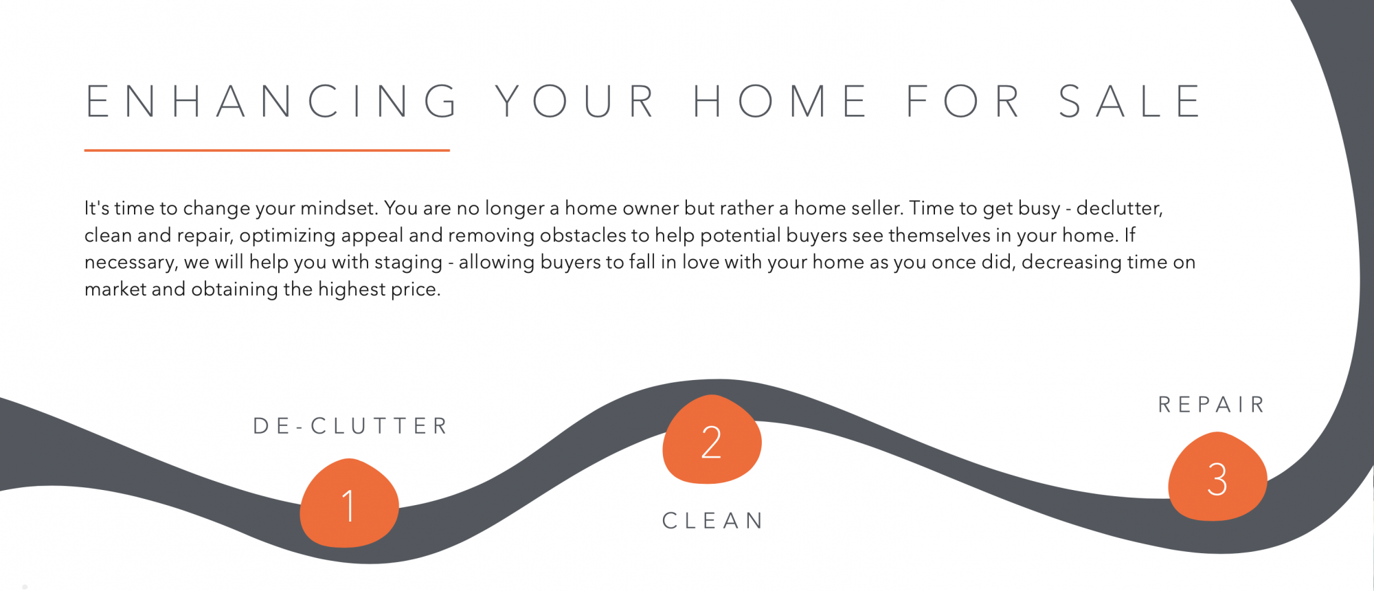 Enhancing Your Home For Sale